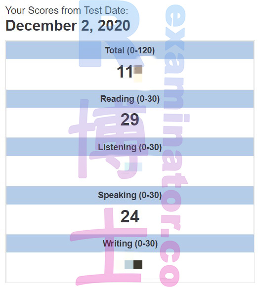 TOEFL 시험에서 110점 이상 또 한 번 달성했어요!
