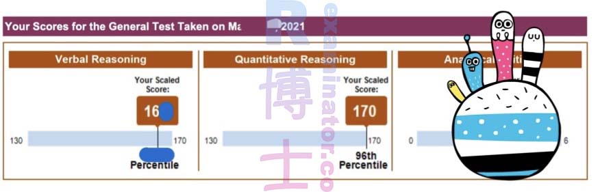 I punteggi sono usciti! Lo studente ha detto di aver ottenuto un punteggio pieno di 340 😳 Mi ha sorpreso.
