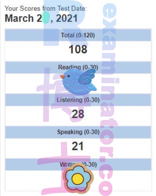 108 nel TOEFL! La cliente non era sicura nella sua capacità di parlare, ma con il nostro aiuto ha ottenuto il punteggio di cui aveva bisogno!
