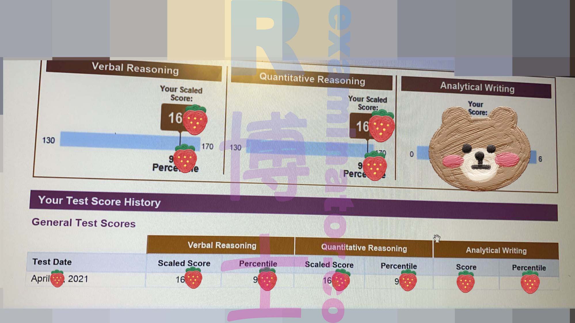 Score GRE publié ! Félicitations à la jeune femme pour avoir réussi à obtenir plus de 330 avec un score en Verbal de 16X et en Quantitatif de 16X 🍓
