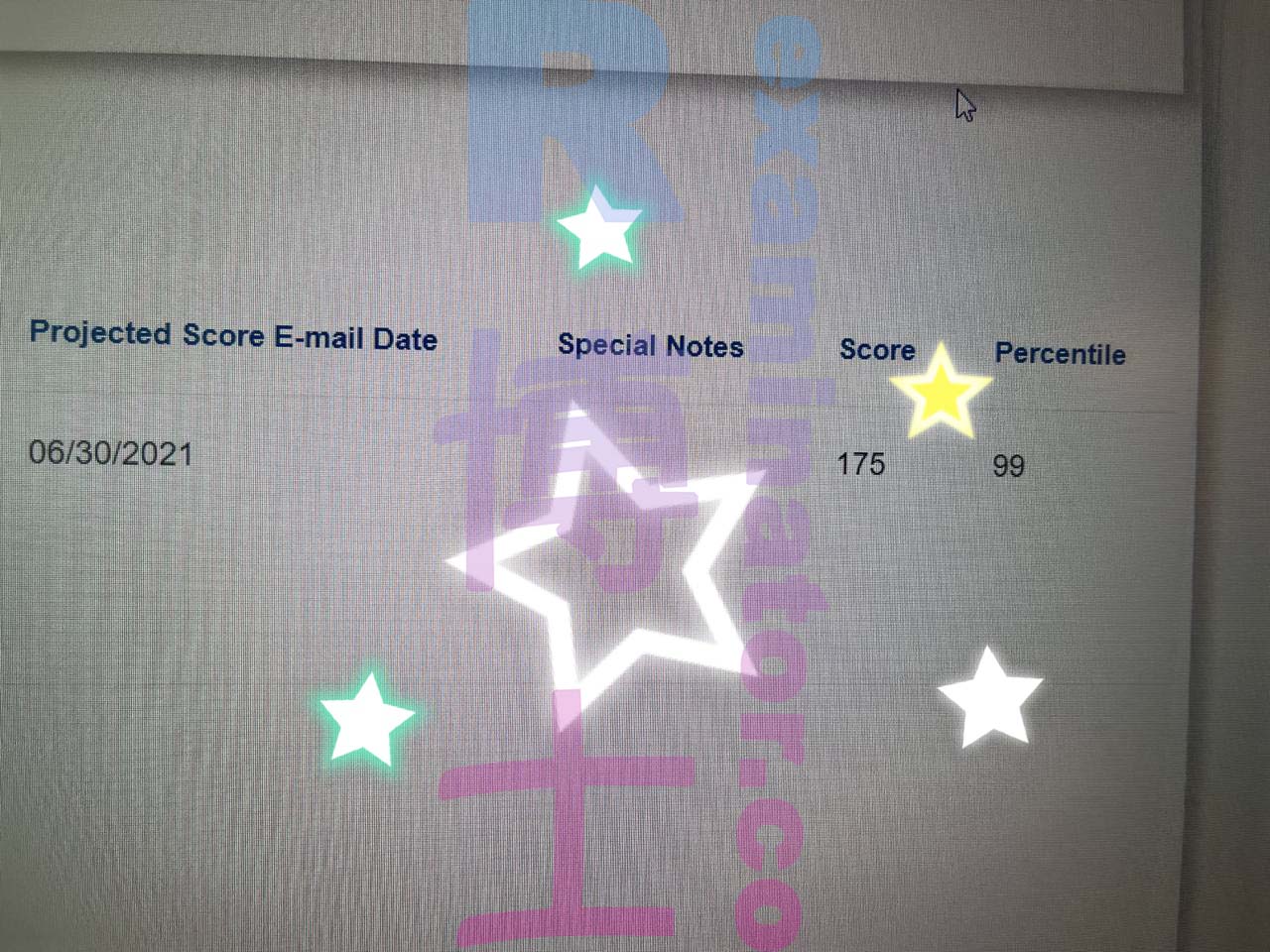 En juin, notre agence a ajouté plus de 175 remplaçants pour passer le test LSAT. Il est estimé que personne d'autre sur internet ne peut nous égaler. 😼
