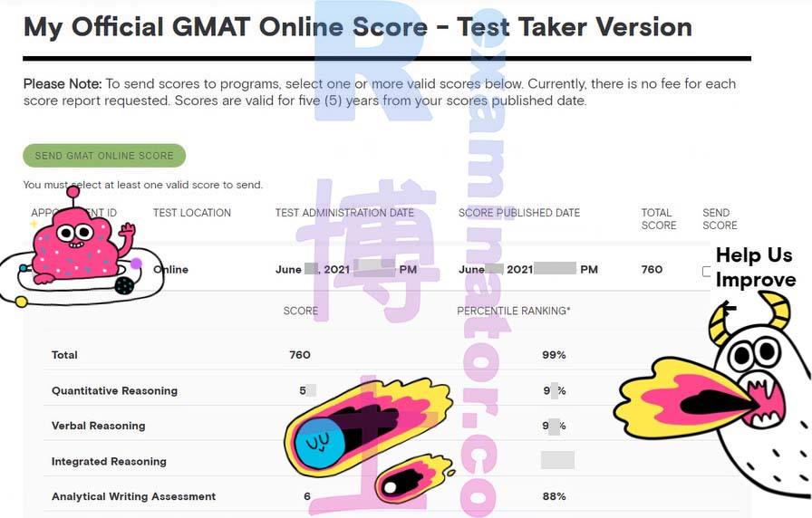 Ancora un alto punteggio 😎  Test sostitutivo del GMAT con un punteggio di oltre 730, raggiungendo 760, punteggio pieno nella scrittura con 6.
