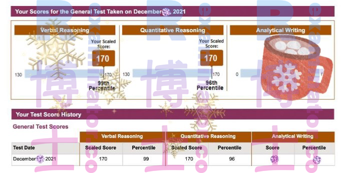 Scores parfaits de 340 pour le test GRE à domicile ! Notre expert en tests fait un tabac !
