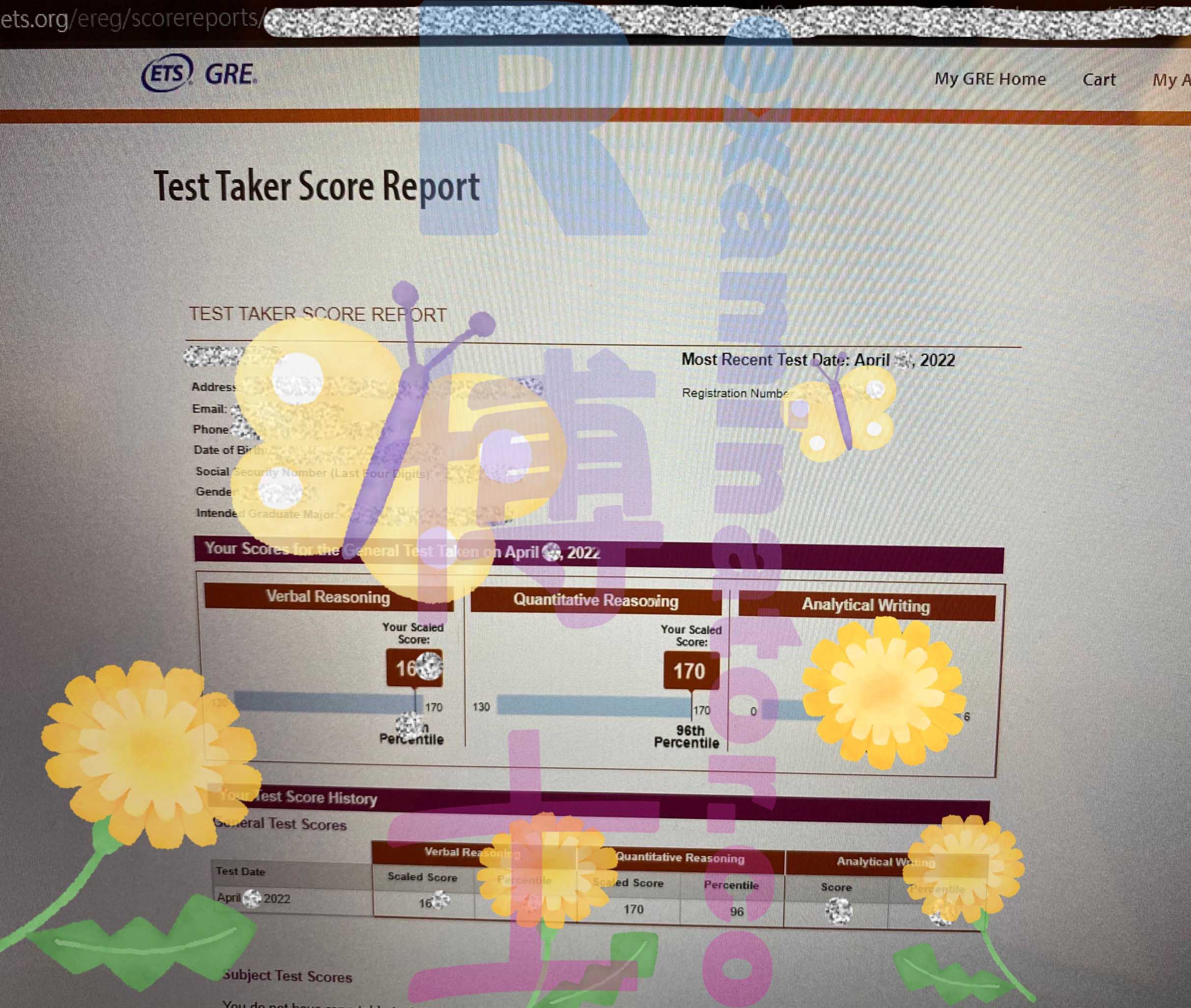 Rapport de score officiel GRE335+ publié !! Les soldes dus doivent être payés lorsque vous consultez vos scores.
