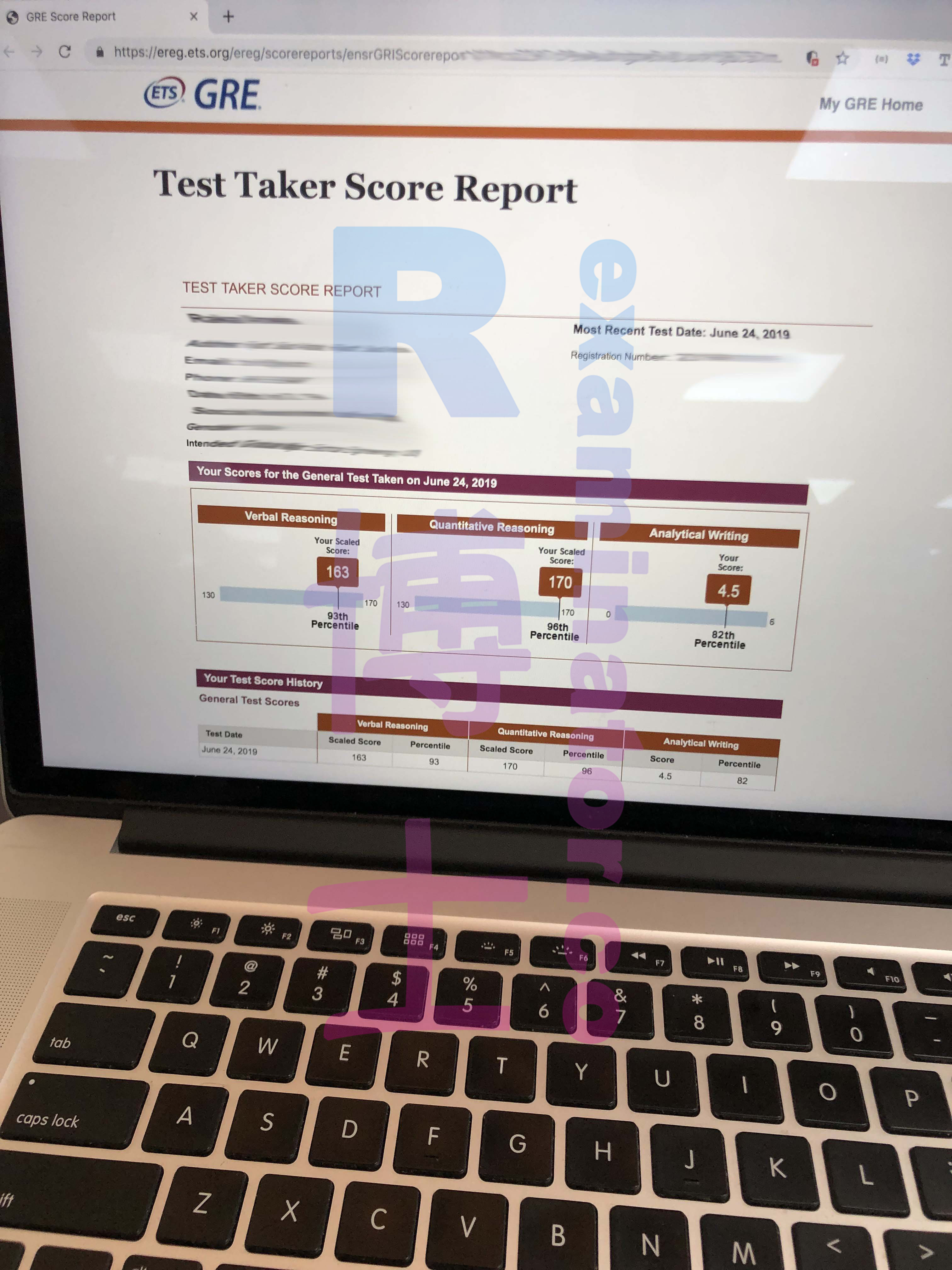 24. Juni 2019 GRE Proxy-Examen 333 AWA 4.5
