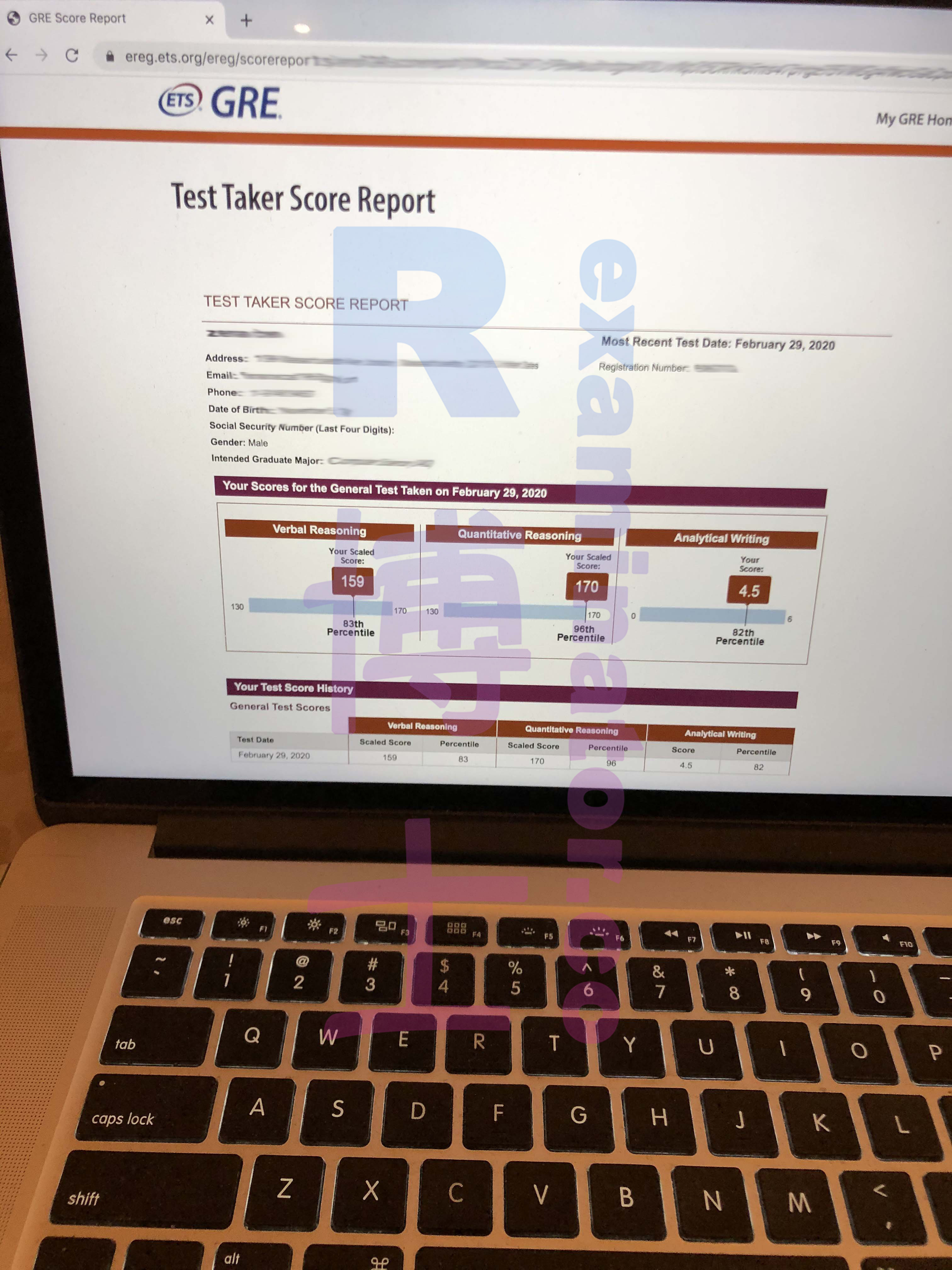 29. Februar 2020 GRE Proxy-Test 329 Punkte AW 4,5
