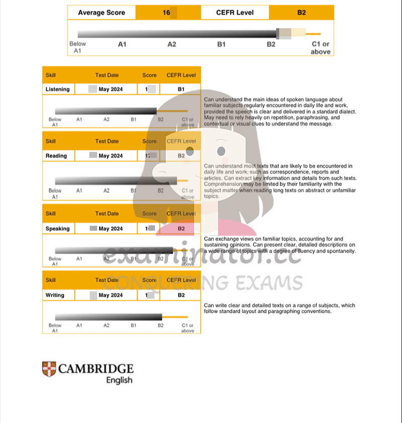 Cliente ottiene un punteggio 16 volte maggiore nel test Cambridge Linguaskill di inglese tramite un servizio di test mediante proxy, equivalente al B2 sulla scala del QCER.
