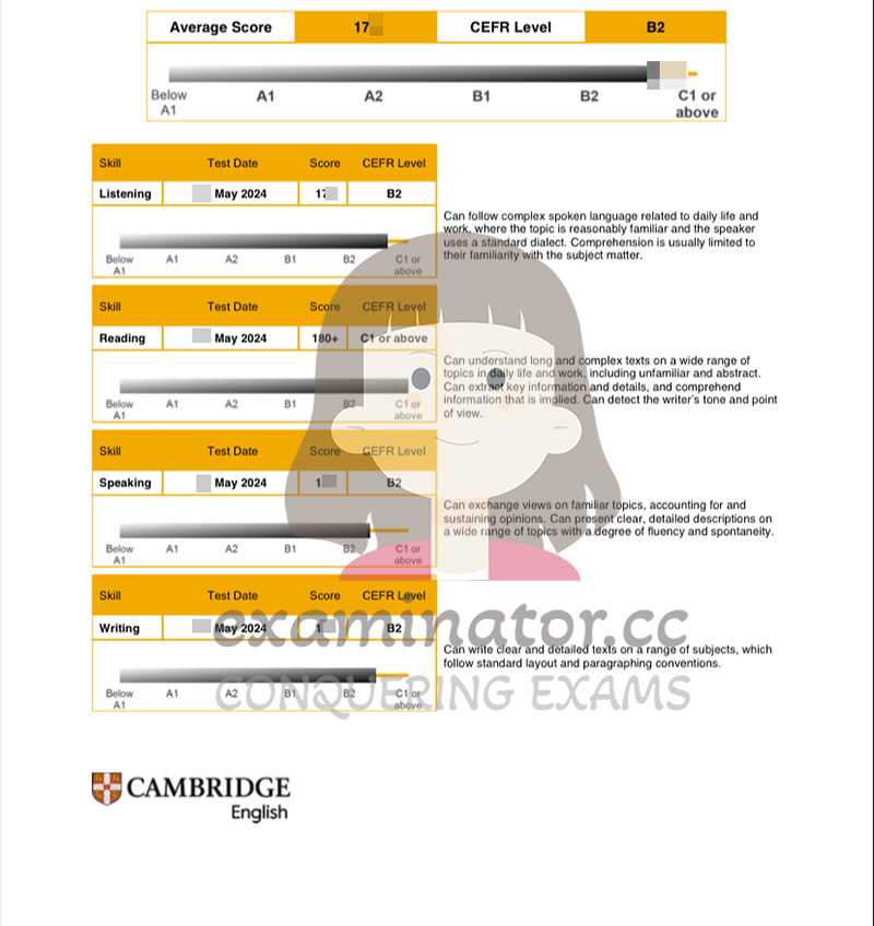 Cliente ottiene un punteggio di 17 volte sul test di inglese Cambridge Linguaskill tramite un servizio di test per procura, equivalente a B2 sulla scala CEFR.
