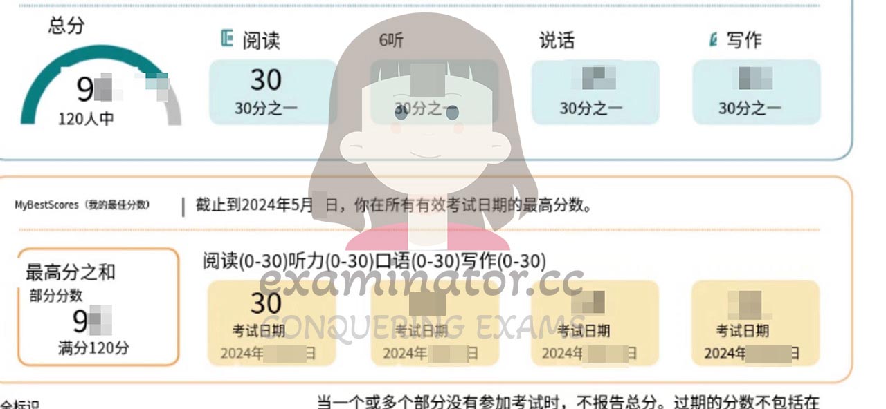 TOEFL 말하기에 어려움을 겪고 계신가요? 문제 없습니다! 말하기 및 쓰기 문제와 답변을 미리 받아보세요!🥳
