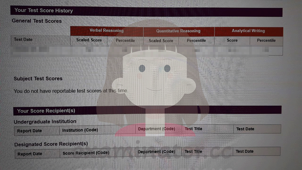 GRE-Proxy-Tests: Kunde zufrieden mit offiziellen Ergebnissen, fürchtet jedoch Datenschutzverletzung und Erpressung 😨
