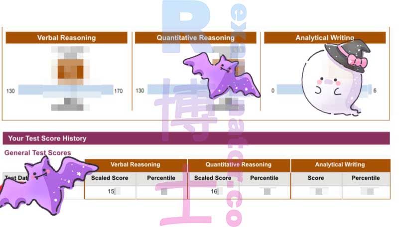 Score officiel de plus de 310 au GRE Test at Home !! 🎉 Client des États-Unis🇺🇸 : « Le service était incroyable ! Le contact et le soutien ont été faciles à maintenir. Les résultats que j'ai obtenus étaient exactement ce que je voulais, et je n'ai aucune plainte concernant l'ensemble du processus. C'était simple, rapide et facile à faire. Merci encore pour votre aide ! »
