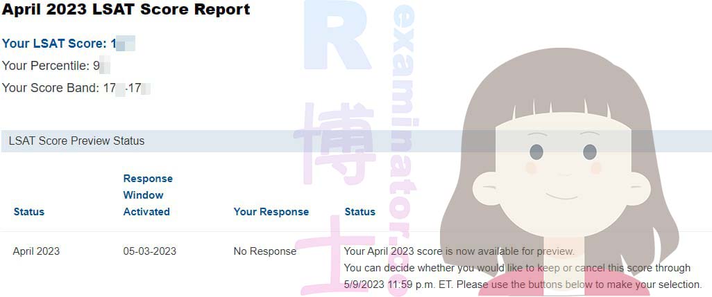 Da Pagamenti Difficili a Successo LSAT: Cliente Cinese in Nord America Ottiene un 17X nell'LSAT di Aprile Grazie al Nostro Aiuto con i Test Proxy! 🎉
