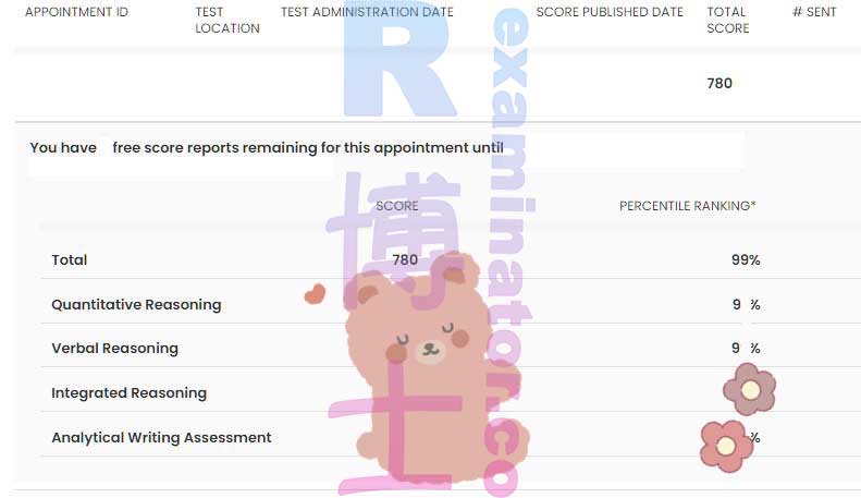 공식 점수 도착! 🎊 GMAT 780 + IR8 + AWA6! 고객이 달콤한 추천 글도 남겼습니다. "여기에서 좋은 GMAT 점수에 투자하세요! 과정은 비교적 쉬웠고, 데이지가 사업이 성장하면서도 계속해서 같은 경험을 제공할 수 있기를 바랍니다!" 🤩
