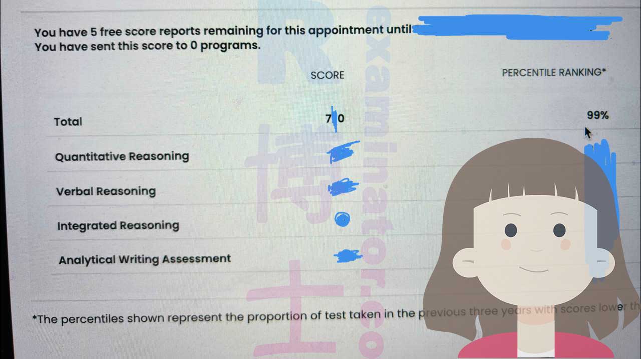 疑念から勝利へ：ロンドン 🇬🇧 のクライアントがオンラインで達成したGMAT 700+ の公式スコアの道のり：「彼らのサービスを強くお勧めします。投資する価値があります!!」🚀💯📈
