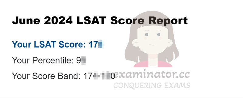 🇺🇸🇨🇳Cliente cinese negli USA ottiene oltre 17 volte il punteggio nel LSAT 2024 con test tramite proxy: Storia di successo dettagliata con più di 30 screenshot!✨
