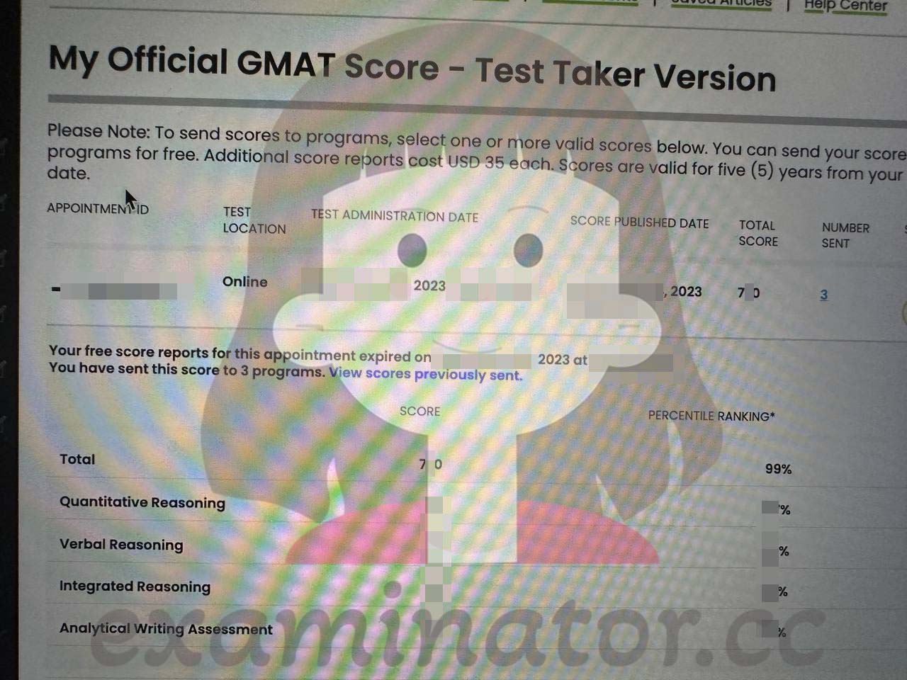 🇷🇺 I punteggi ufficiali online del GMAT superiori a 760 sono arrivati: un cliente russo applaude l'incredibile servizio di truffa del GMAT e l'esperienza del team! 💻🌠
