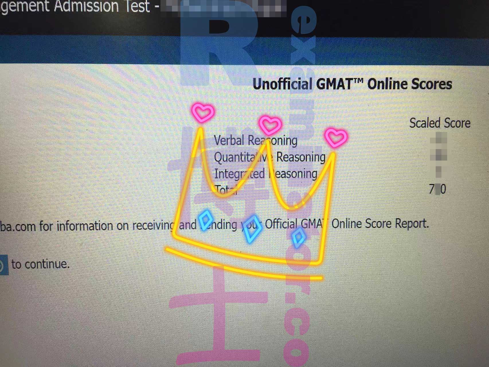 [GMAT Cheating] "That Was Tough!! Unbelievable Performance Really. I’m ...