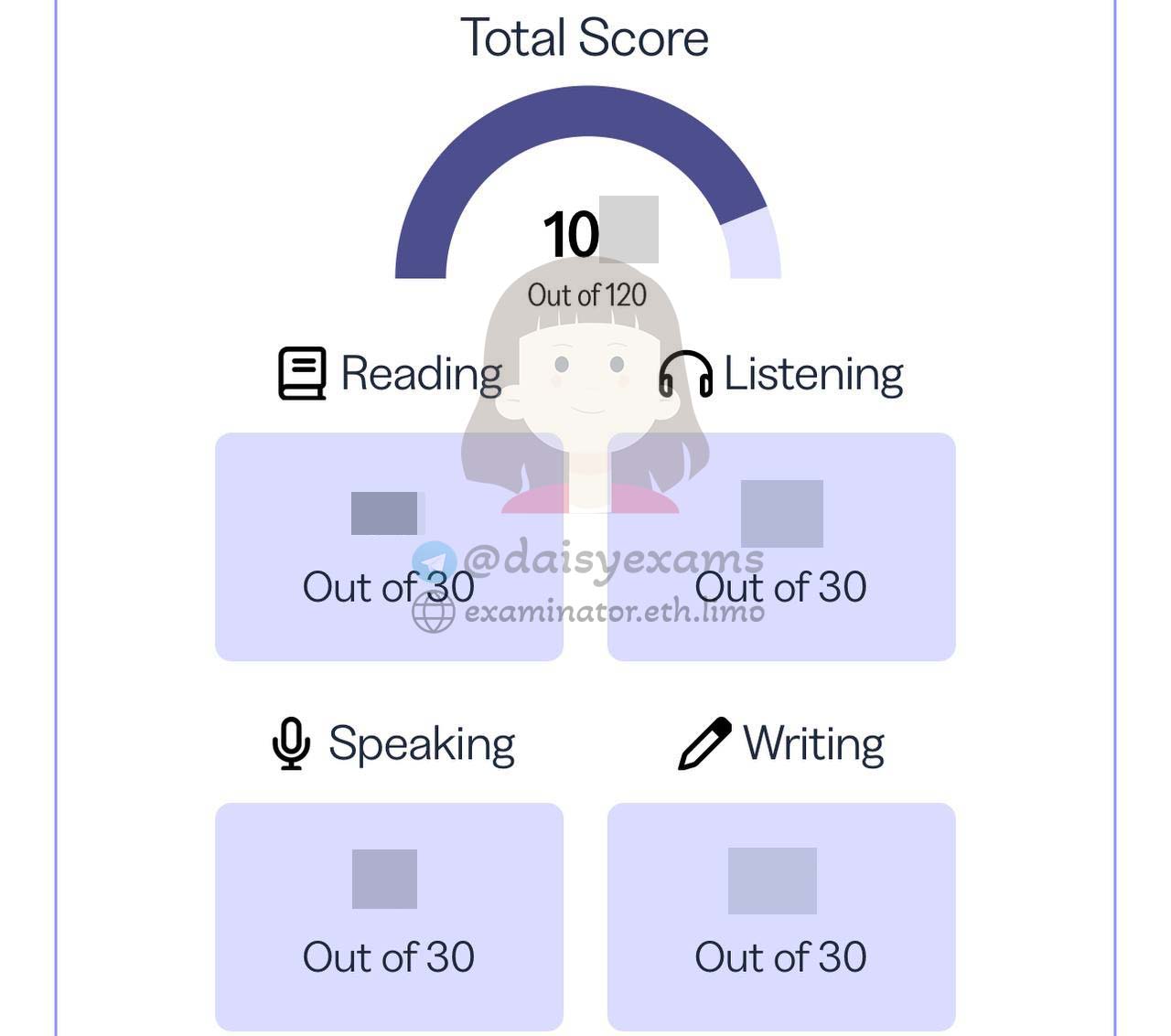 🇯🇵일본인은 우리의 TOEFL 대리 시험 서비스를 통해 꿈의 TOEFL 점수를 얻었습니다. 나중에 추천서를 요청할 때 그들이 일본인이라는 것을 알게 되었습니다: 「다른 시험에서도 도움이 필요하다면 다시 이 서비스를 이용할 것입니다!」
