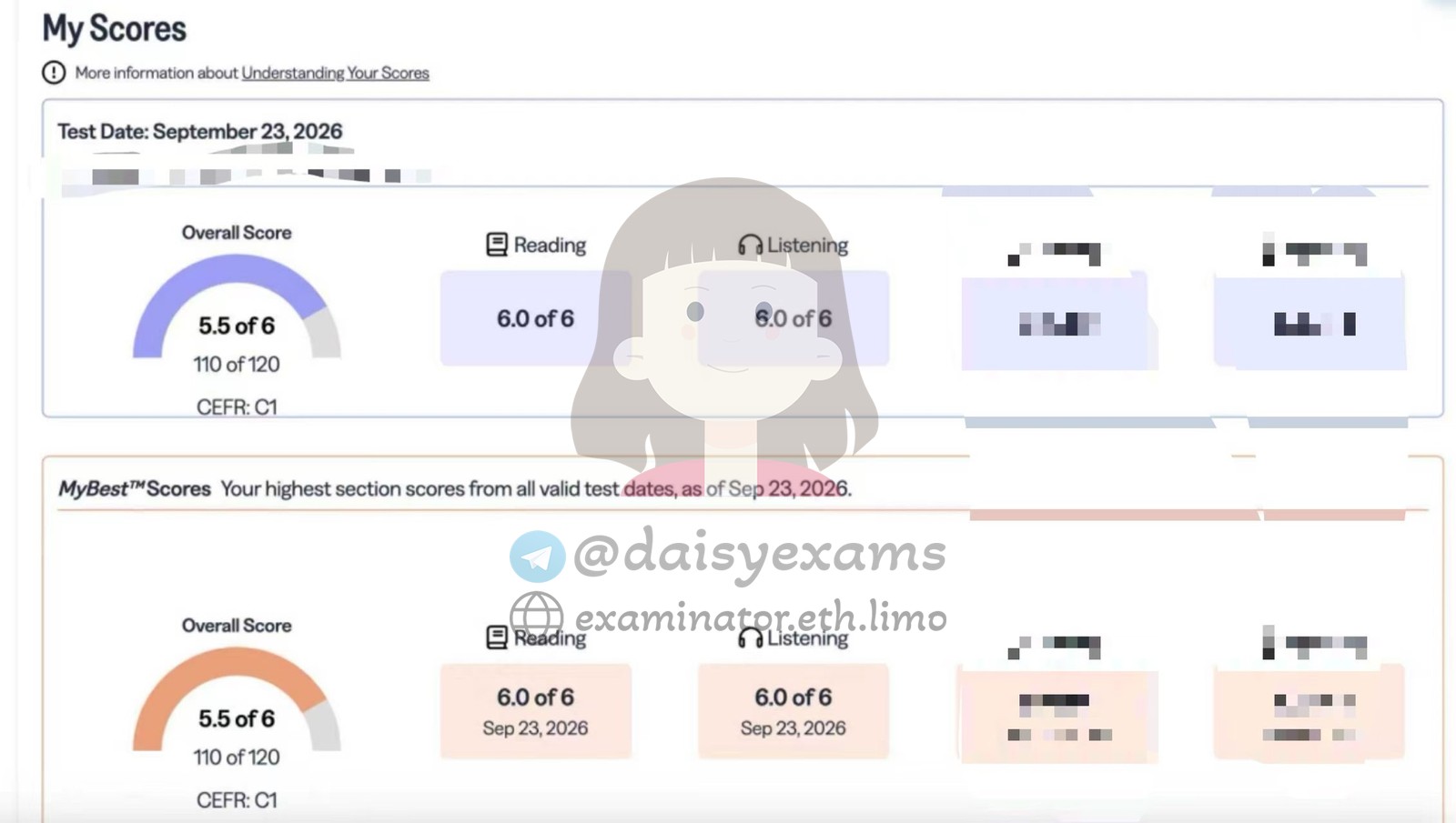September 23, 2026 TOEFL Scores: 110 / 100 / 90 (New 6-Point Scale + CEFR)
