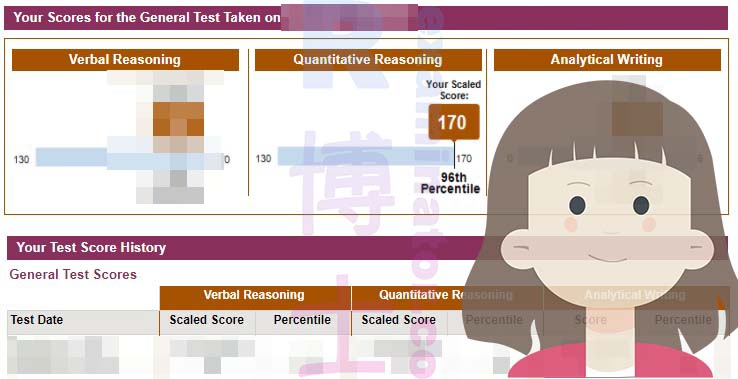 🇨🇳 Chinesischer Kunde erzielt herausragende 33-fache Punktzahl im GRE mit Hilfe unserer Testexperten - Offizieller Bericht ist endlich eingetroffen! 🚀💯
